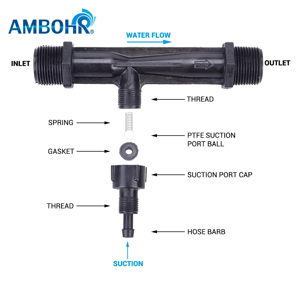 AMBOHR AVT Series Injector Aerator Ejector Venturi System Venturi Para Estanques Ozone Venturi Mixing for Fertilizer Injector