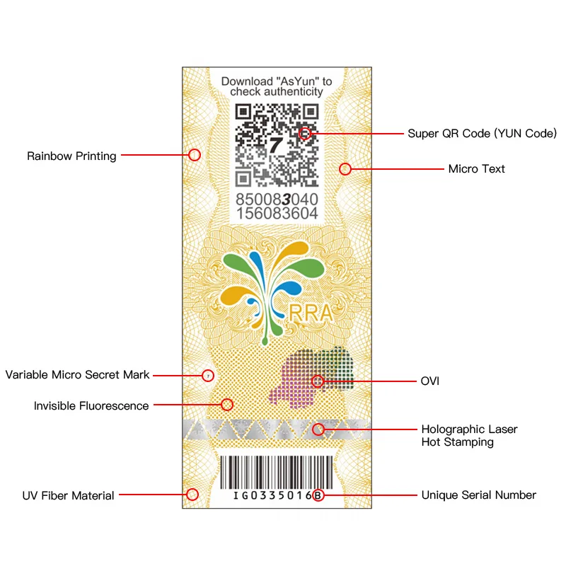 Customized Anti-Counterfeiting Label Stickers Excise With Invisible UV  Security Paper QR Code for Tobacco