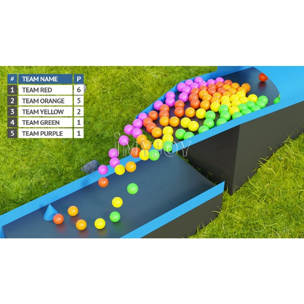 SSS чемпионат мира, шарики, пинбол, Лига, сражение, бег, трек, ралли,  международные соревнования, мраморные гонки, игры онлайн бесплатно|  Alibaba.com