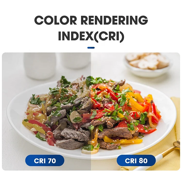 Лидер продаж, разрешение ETL, 6 дюймов, 12 Вт, тонкая распределительная коробка, утопленная круглая регулируемая светодиодная лампа