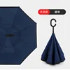 Bleu marine - Style ouvert à la main