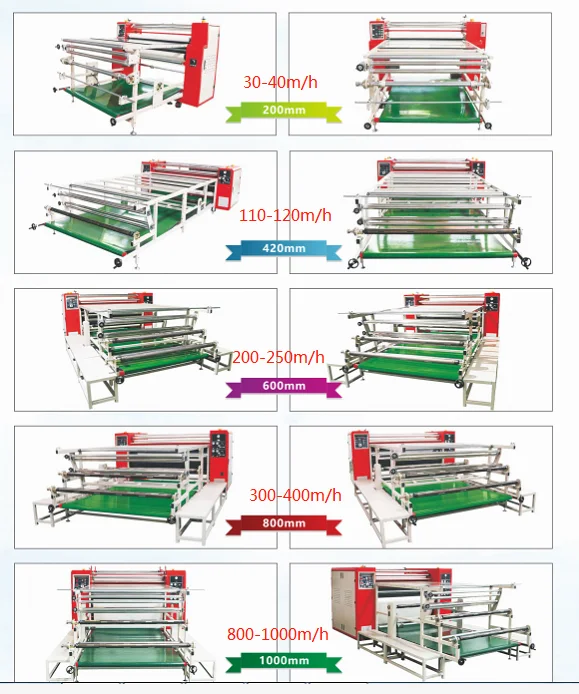 Mass Production Calender Sublimation Roller Heat Press Machine Calandra Transfer Printing Fabric Textile  Printing Machine on
