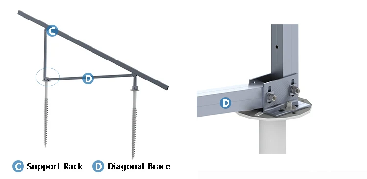Солнечных местах монтажными решение дорожный стойки для солнечным энергоцентром