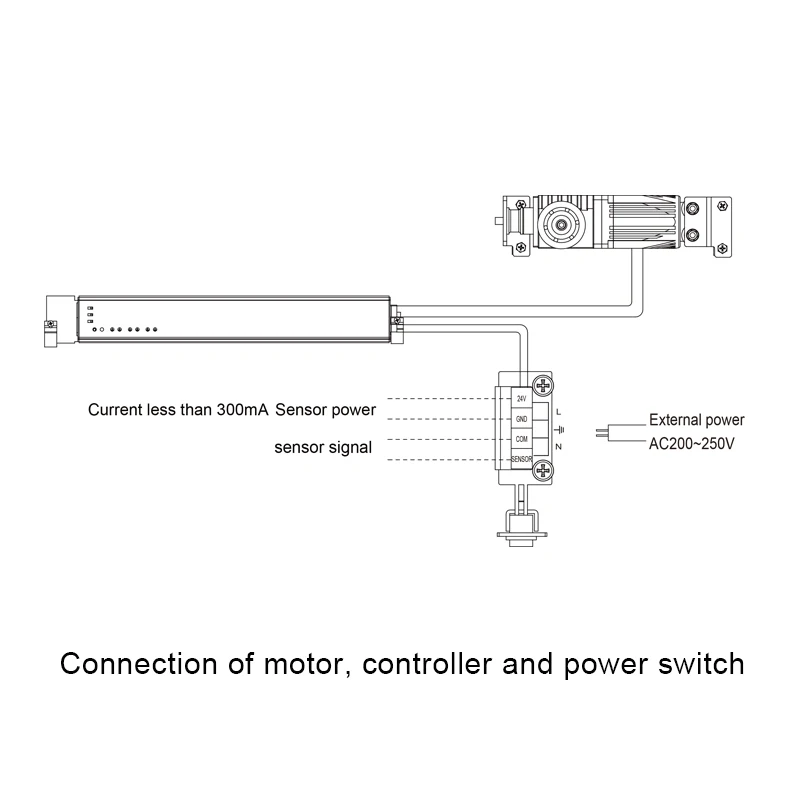 (YSD100F)Yoursensor Automatic Sliding Door Machine Motion Sensor Automatic Door with DC 55W Motor