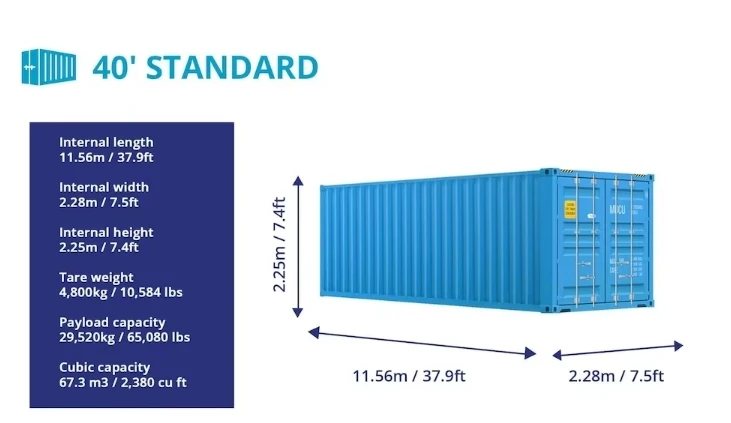 Metal Container Size Buy 40 Foot Steel Shipping Container - 20ft & 40ft for Storage