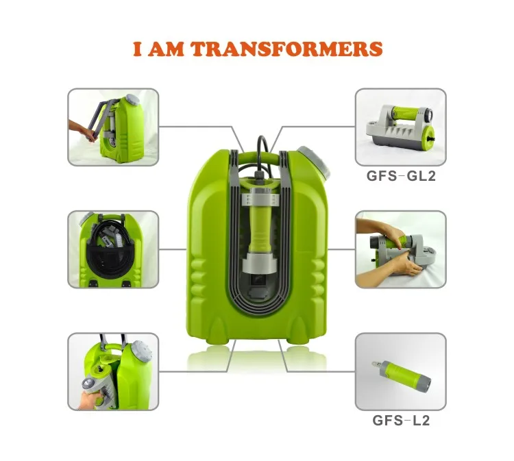 Household Cleaning Tools & Accessories  Portable High Pressure Washer Air Conditioner Water Jet Cleaner manufacture