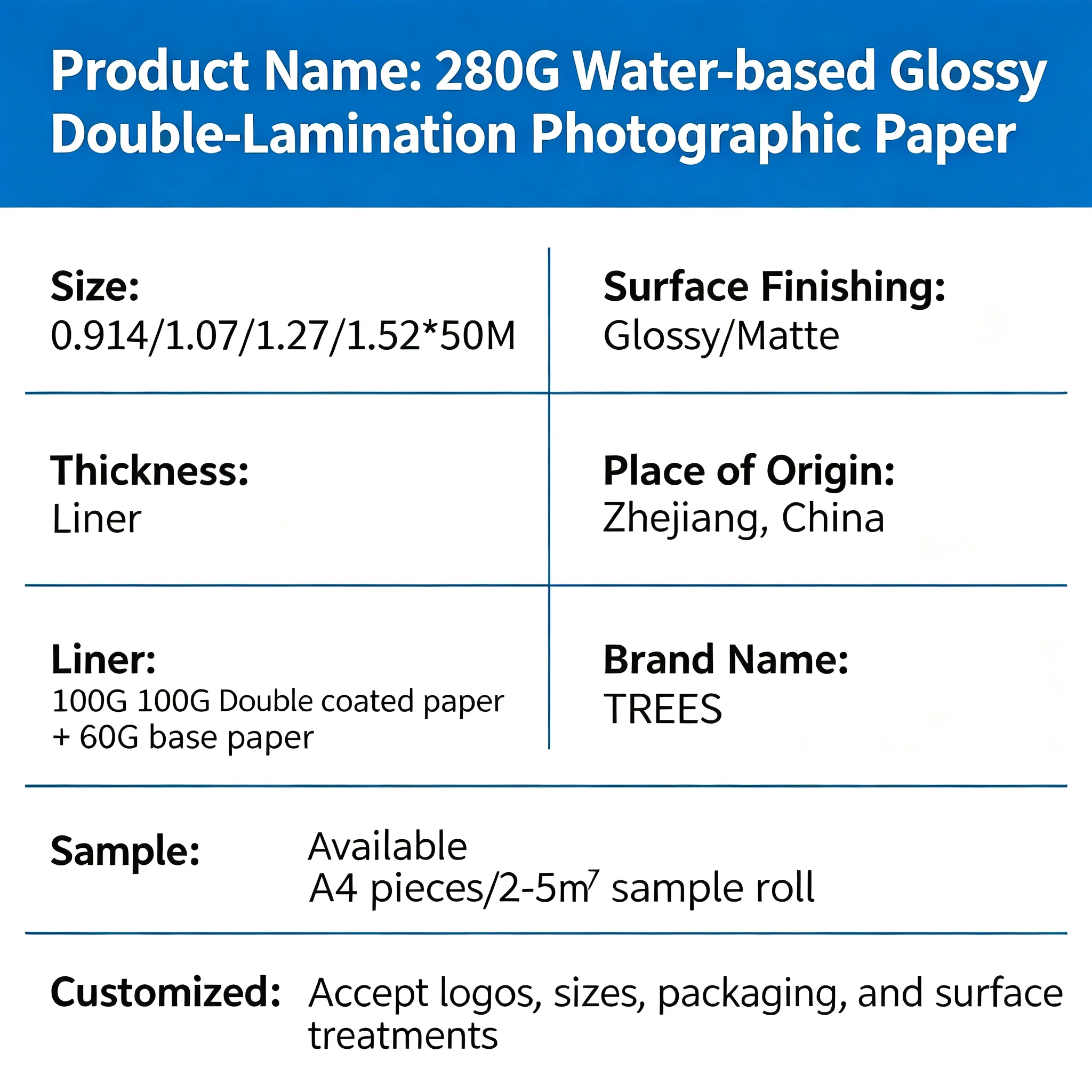 Specifications