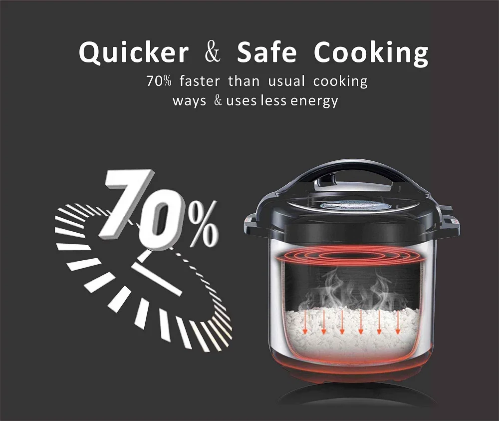 15 Litre 23 qt Rice Cooker Camping High Intelligent  Electric Pressure Cookers Price Turkey and Multi-cookers for Cooking
