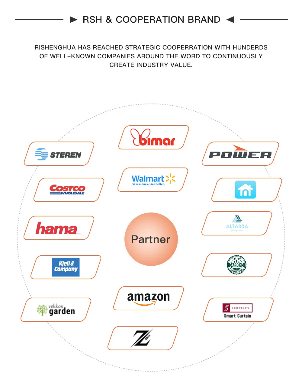 Competitive advantages