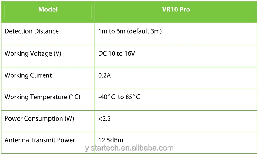 Baroxon Ba-VR10 Pro Specification