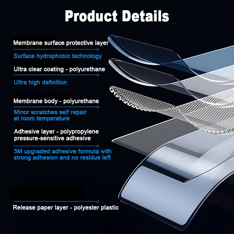 Suitable for Ford Mustang Mach-E Gt Tpu Transparent Protective Film Car Front Headlight Film Rearview Mirror Film Car Sticker
