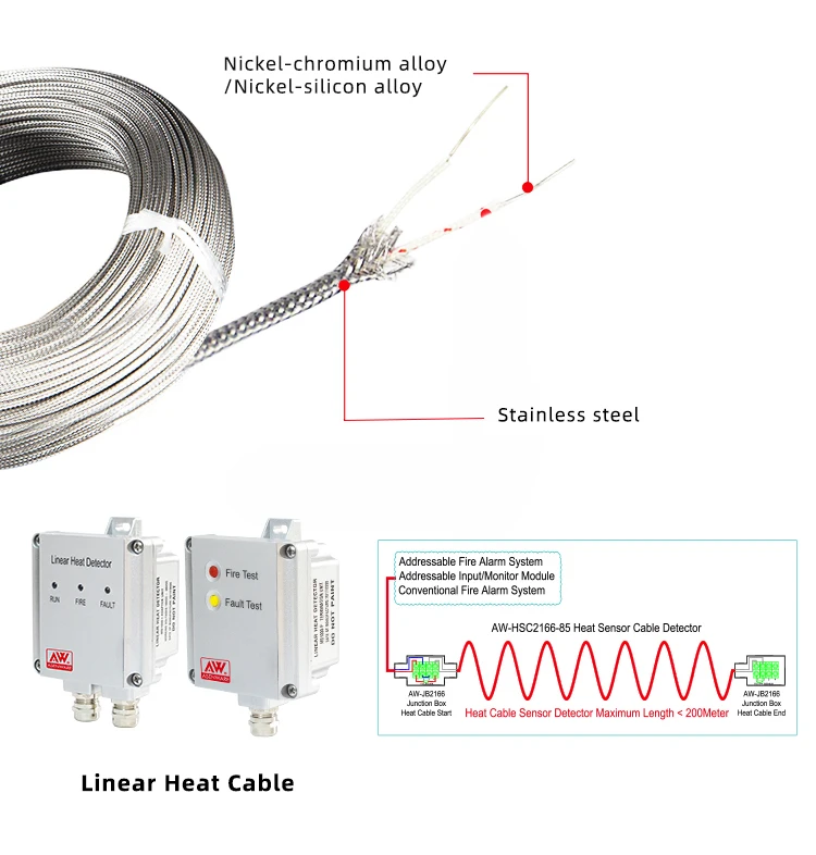 Linear Heat Detection Cable Manufacture Price Fire Linear Heat Cable
