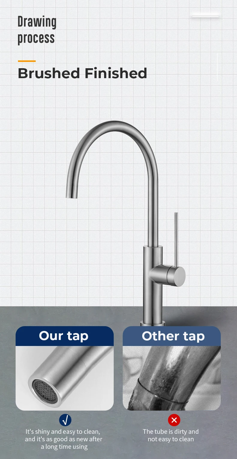 Kylins Wels 6 Stars Watermark Stainless Steel 304 Mixer Faucet for Kitchen