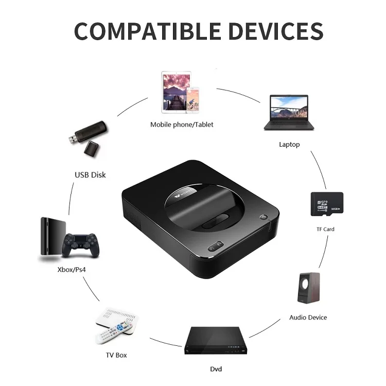 1080p Digital Ust Dlp Short Throw Smart 3d 4k Projector Battery Speaker