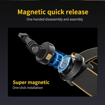 Magnetic Quick Release Headband Bracket Multi-angle Switching Quick-release Head Strap Harness Belt Head Strap detail image
