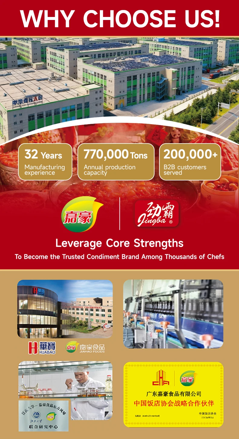 Company overview