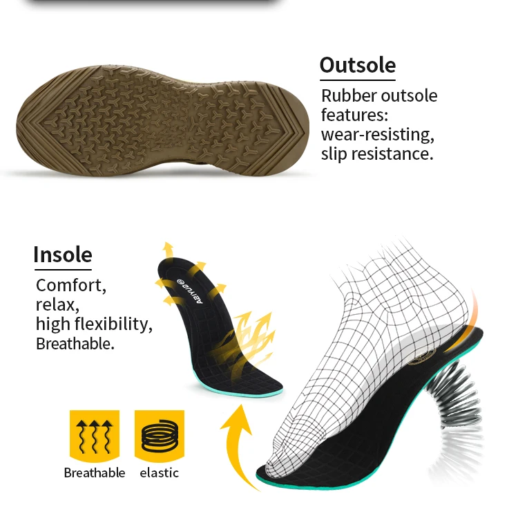 Guyisa Unisex Men's Work Boots Fashionable Insulation With 10kv ...