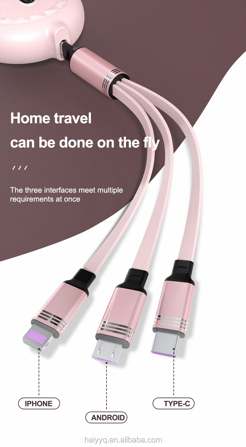 mobile accessories fast charging usb cable box packaging - ANKUX.COM