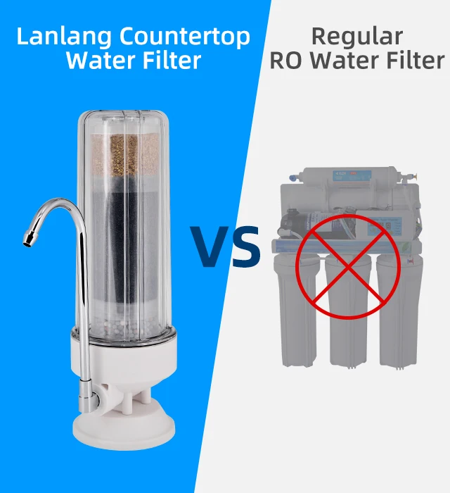 5 Stage Alkaline Countertop Household Water Purifier Pure Safe Water Filter System Whole House