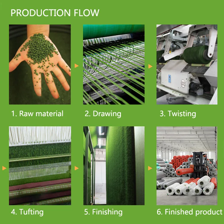 Factory Direct Sales Green Grass Carpet Artificial Grass Carpet