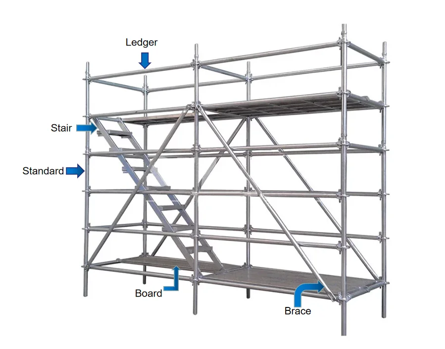 Qingdao Layher Scaffolding Price List All Round Ringlock Scaffolding ...