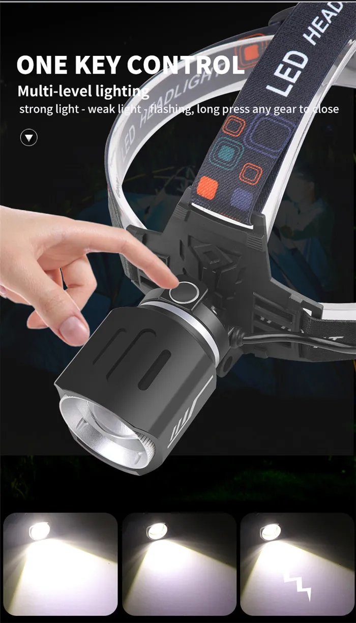 Powerful 1000LM LED Headlamp XHP70 Hunting Fishing LED Headlight 18650 Rechargeable Zoomable LED Headlight Torch for Outdoor