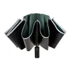 Folding umbrella 5