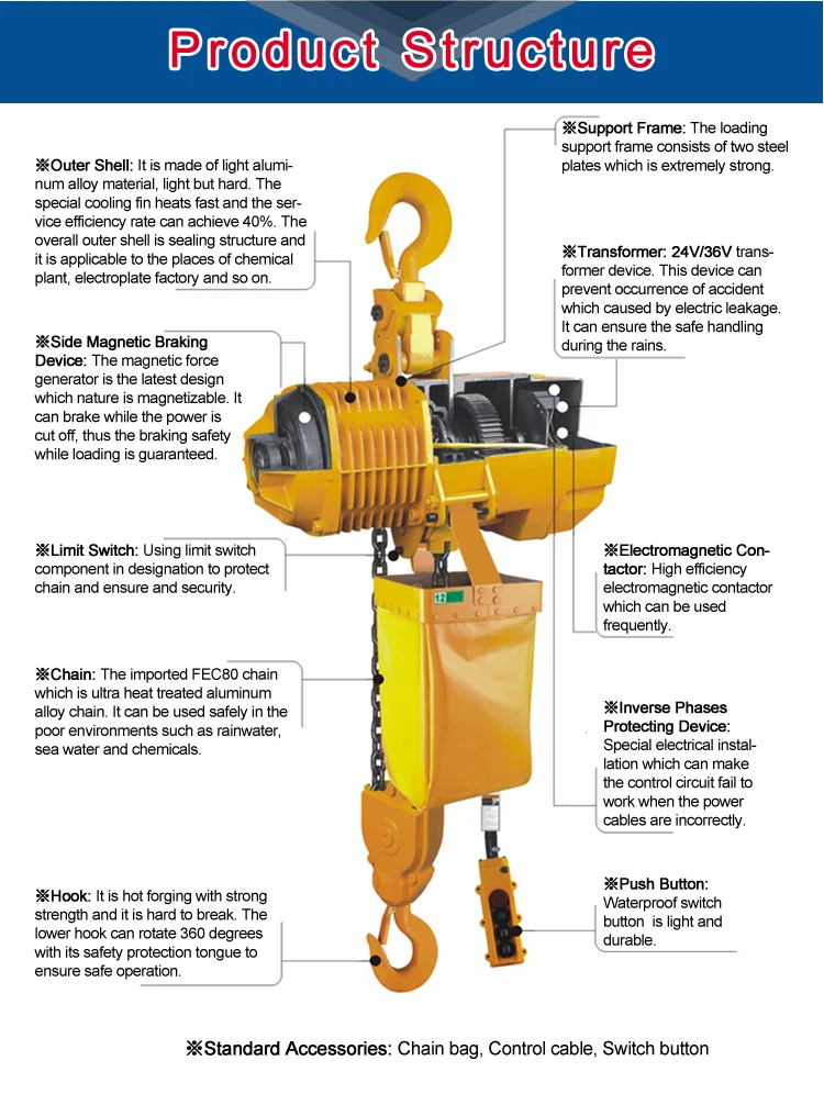 Ulide Electric Chain Hoist Liftket Crane Paranchi A Catena 4 Ton Engine