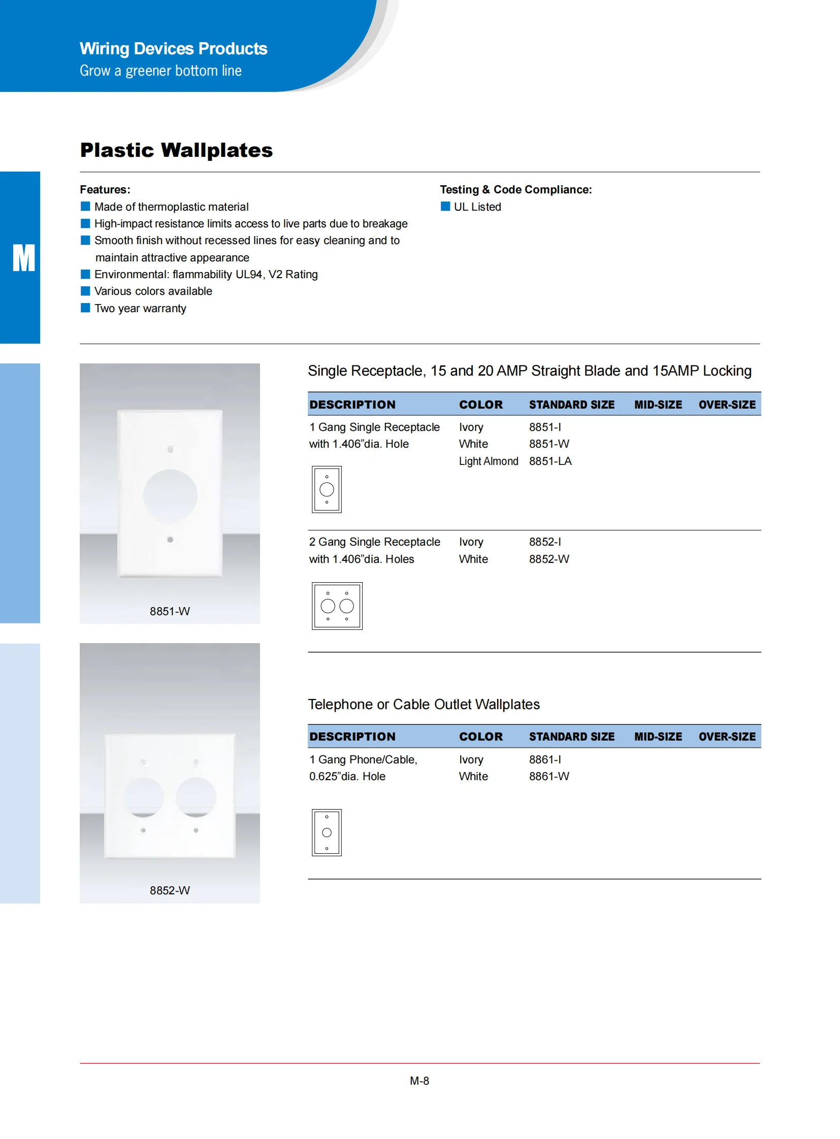 wybox_wallplates_05.png