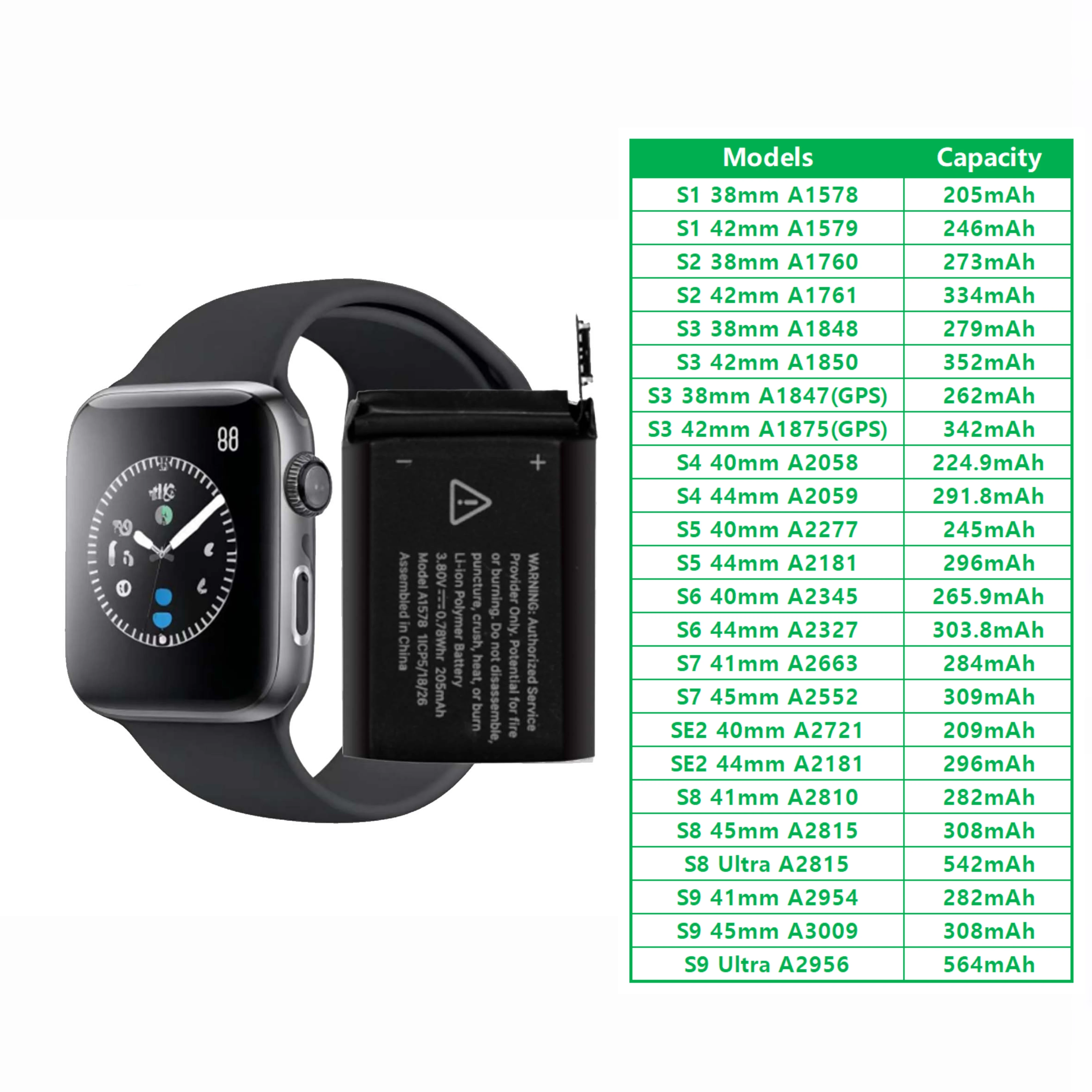 Smartwatch Apple Watch Battery Wholesale Smart Watch Batteries For