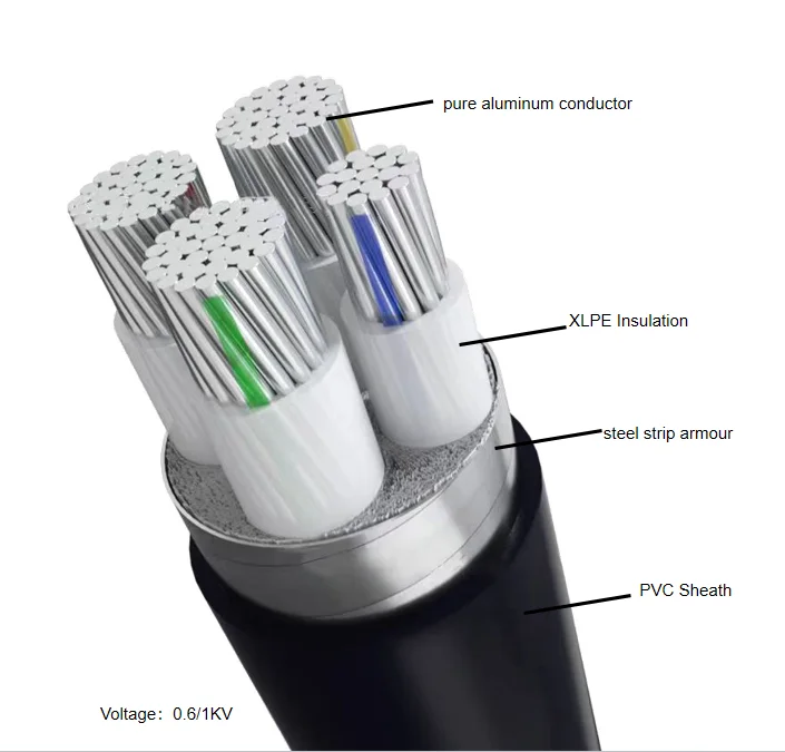 NA2YY / YJLV22 4 core Aluminum core  XLPE  insulated PVC sheathed steel tape armored power cable  STA