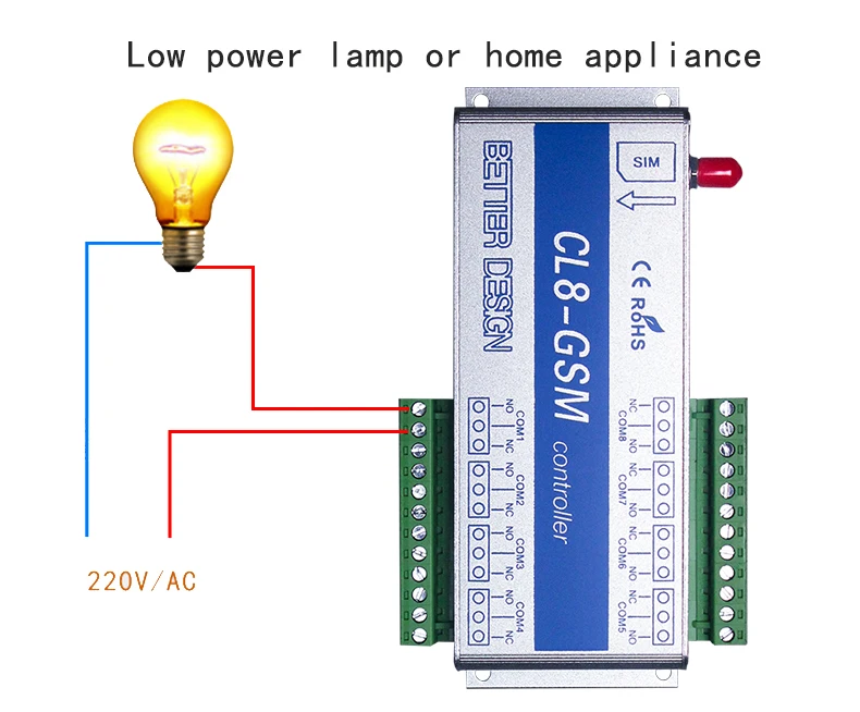 GSM 8 Way Relay Controller Smart Home Power Switch SMS Call Temperature Sensor Remote Control Gate Opener Lock Server