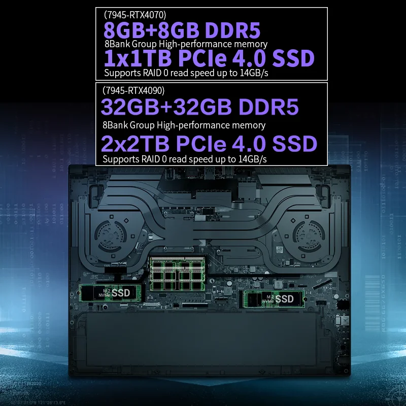 ROG Zephyrus Duo16 Rtx 4070 Gaming Laptop 16inch 2.5K +14Inch Dual Screen Laptop Stock Forex Special Laptop