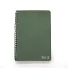 SKU-02