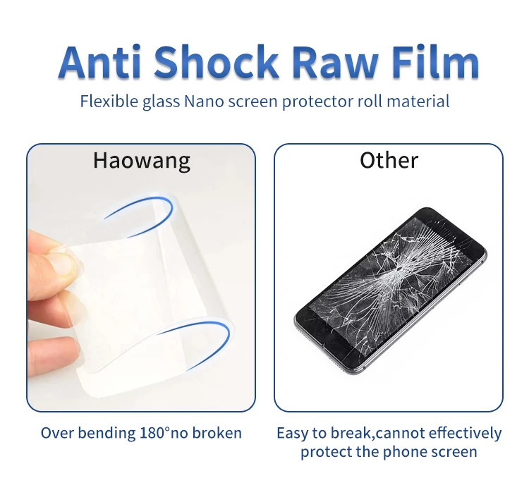 Factory Price Sale 2025 New Design Anti Shock 9h Nano Glass Universal Screen Protector Film Roll for All Smart Phones Model manufacture