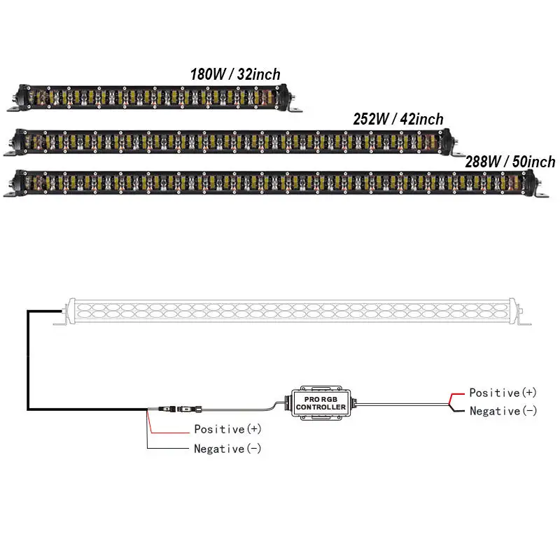 Combo Beam Multi Color RGBW Off road Light Truck 4x4 42 50 32 Inch OffRoad Roof 6D Car Remote RGB Chasing Led Light Bar