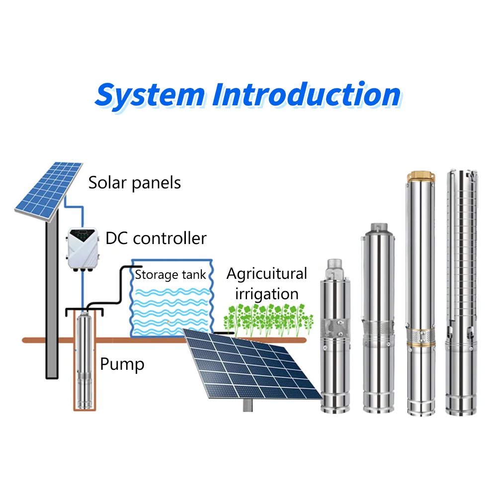 带面板高压太阳能钻孔泵组的太阳能水泵,直流电压不锈钢太阳能供电