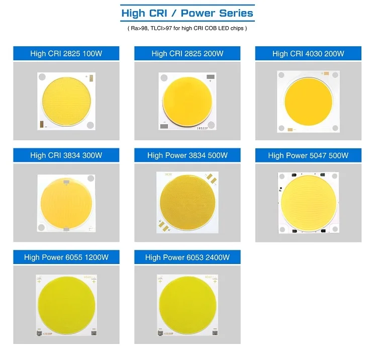 Led Chip 7w 2700 3000k 10V 15V 30V 54V 37v 3w 5W 10W 12W Led Cob Chip 7w 6000k 20000k Cob Led