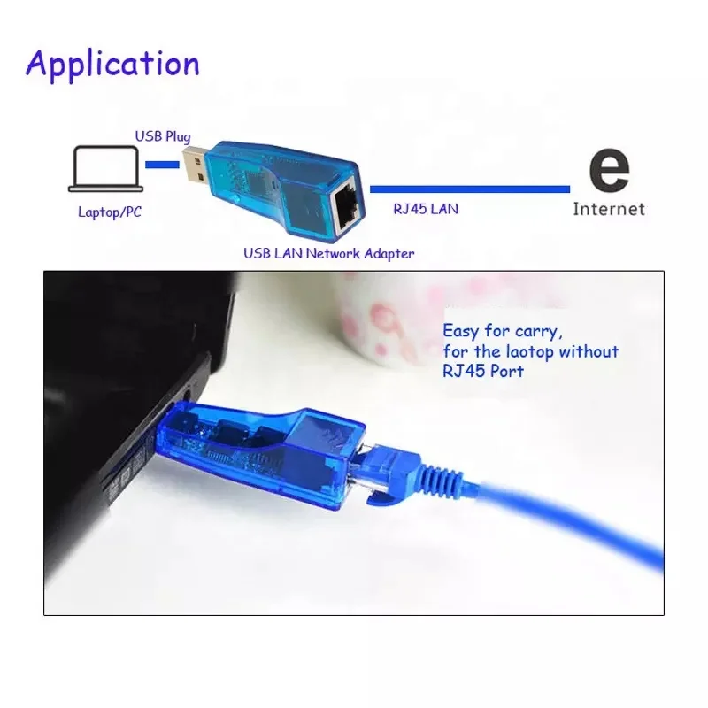 Драйвер usb 2.0 lan adapter