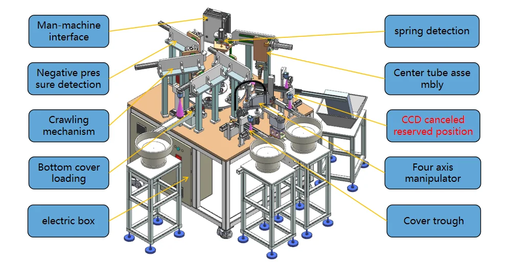Automated Assembly Line for Car Genuine Oil Filter Production with 15KVA Power and 1 Year Warranty
