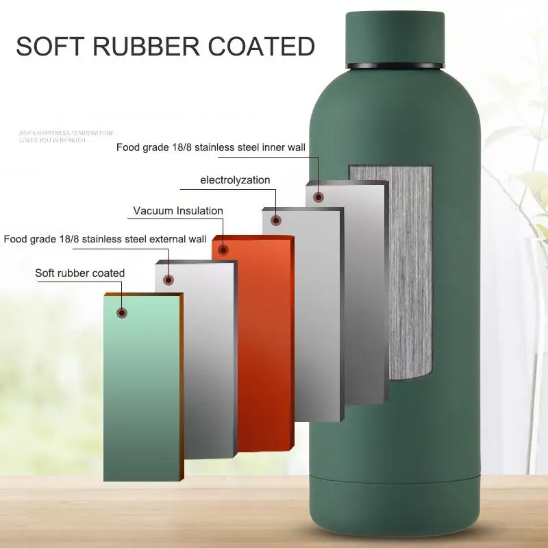 Reusable steel bottle 500 ml - Clima Moss Green - 24Bottles