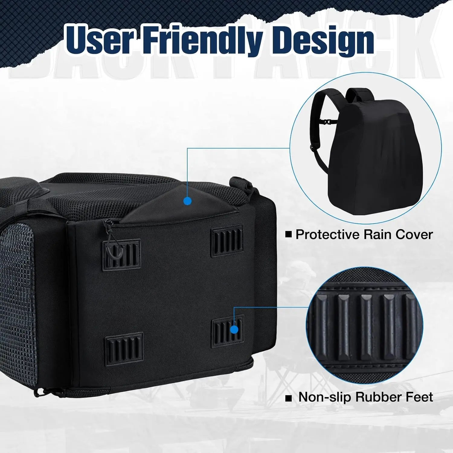 Fishing Tackle Backpack with Rod Holders and 4 Tackle Boxe Outdoor Fishing Bag with Waterproof Rain Cover