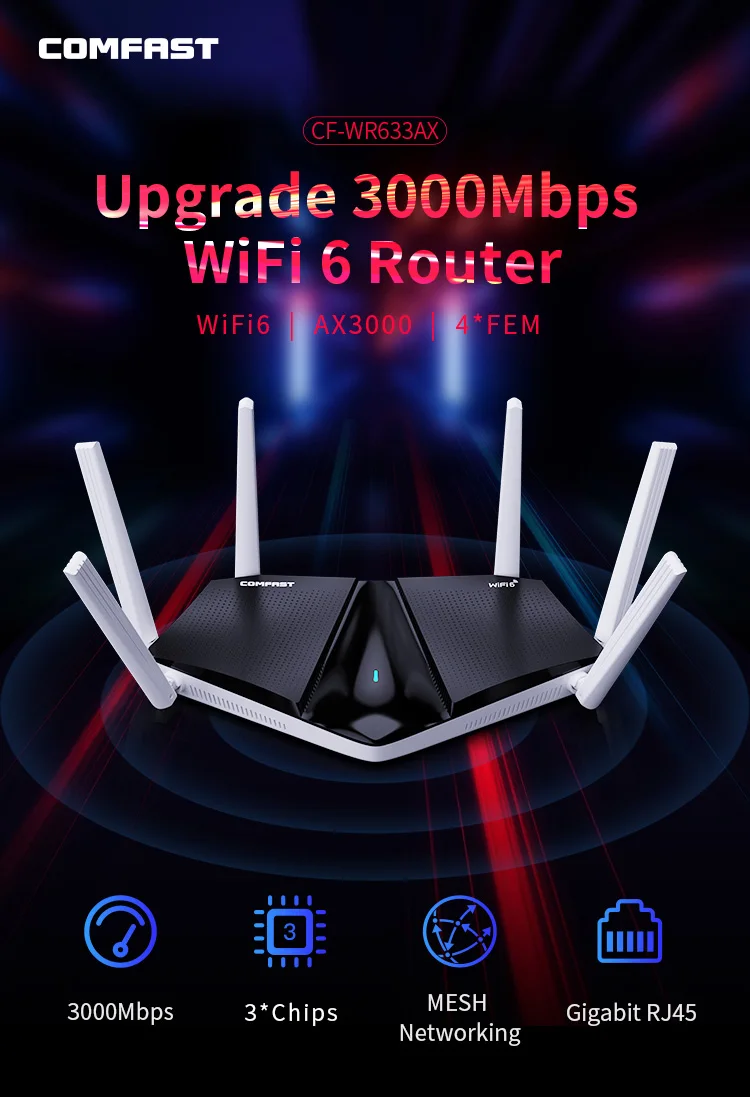 2023 New Gigabit Fast Speed 802.11AX 3000mbps Wifi 6 Router