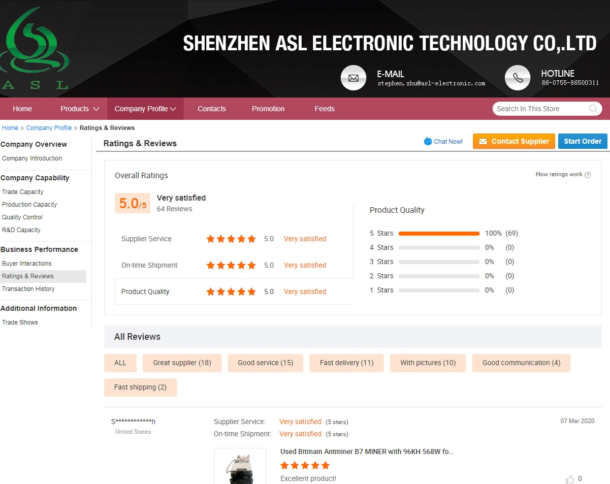 ASLminer Best Sale Bitaxe NerdQaxe++ Hydro 4.8T High-Efficiency BTC Miner  Bitcoin Mining Machine with High Profitability