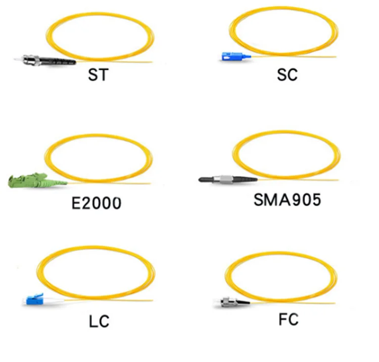 SC/APC SC/UPC 2.0 1.5m Singlemode G657A2 LSZH cable jacket fiber optic pigtail patch cord