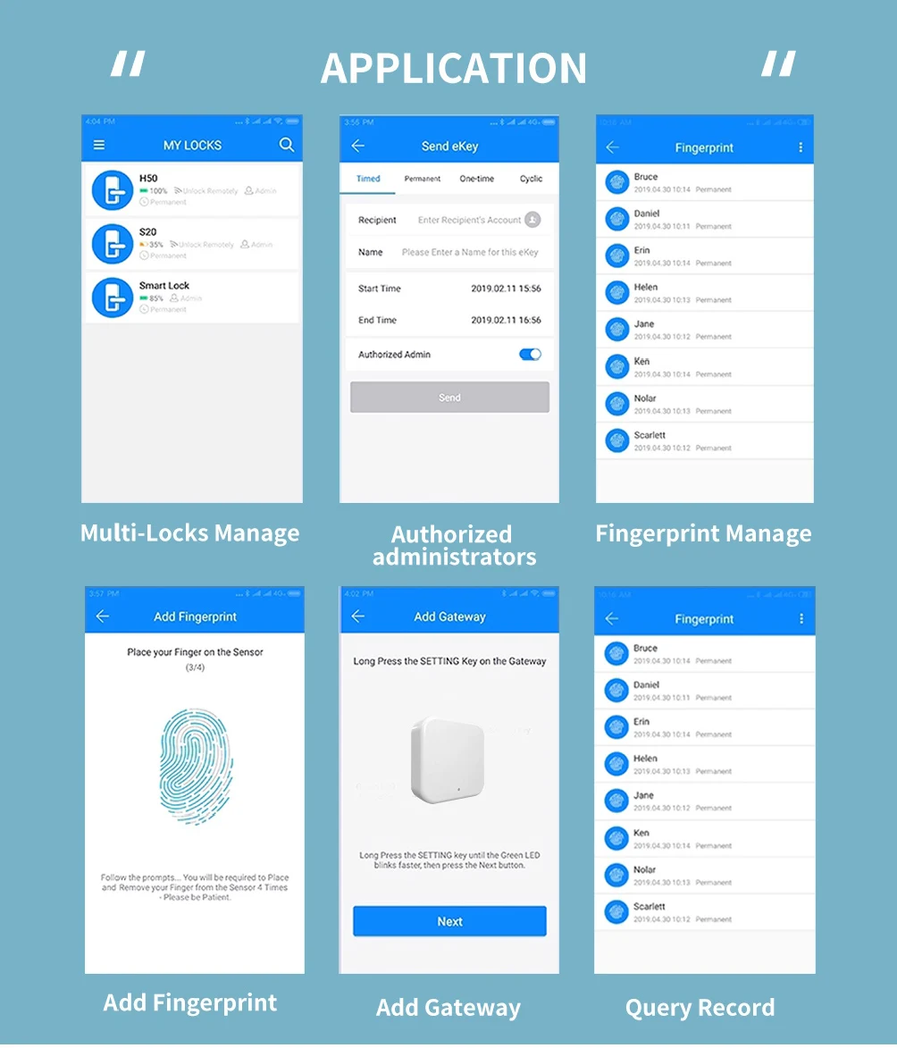 Smartek E908F 6068 Keyless Entry Mật khẩu vân tay Thẻ RFID Khóa ứng dụng Sinh trắc học kỹ thuật số TTlock Khóa cửa thông minh