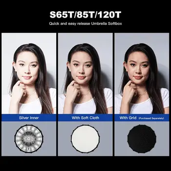 Godox S120T 47.3" 120cm Quick Release Umbrella Softbox Bowens Mount Softbox with Diffuser detail image