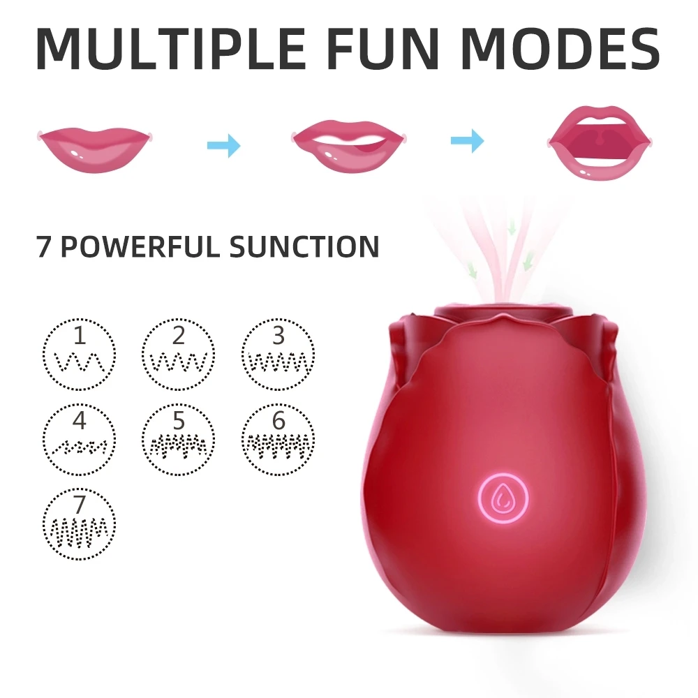 Adult Hot Sale Waterproof Silicone Clit Sucking Vibrator Sex Toy Women 