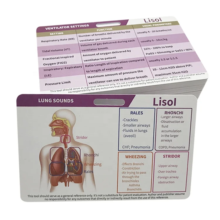 Nursing Student Plastic Badge Reference Cards for Nurse