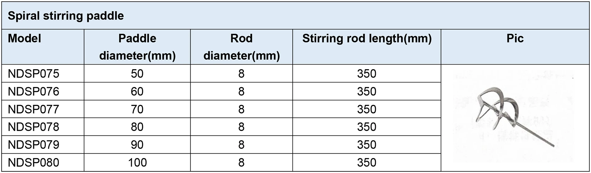 NADE RWD150E 60L Electric LED digital display overhead stirrer with various stirring paddlesand optional brackets